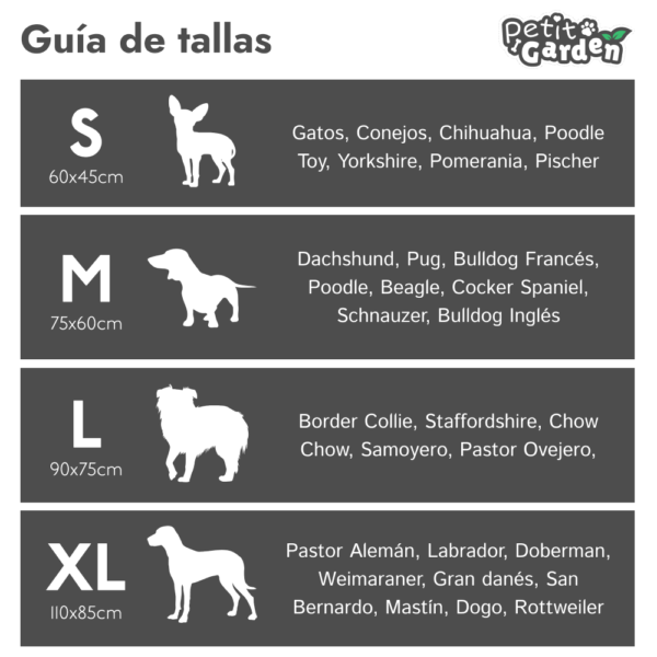 Tallas de Perros según su raza